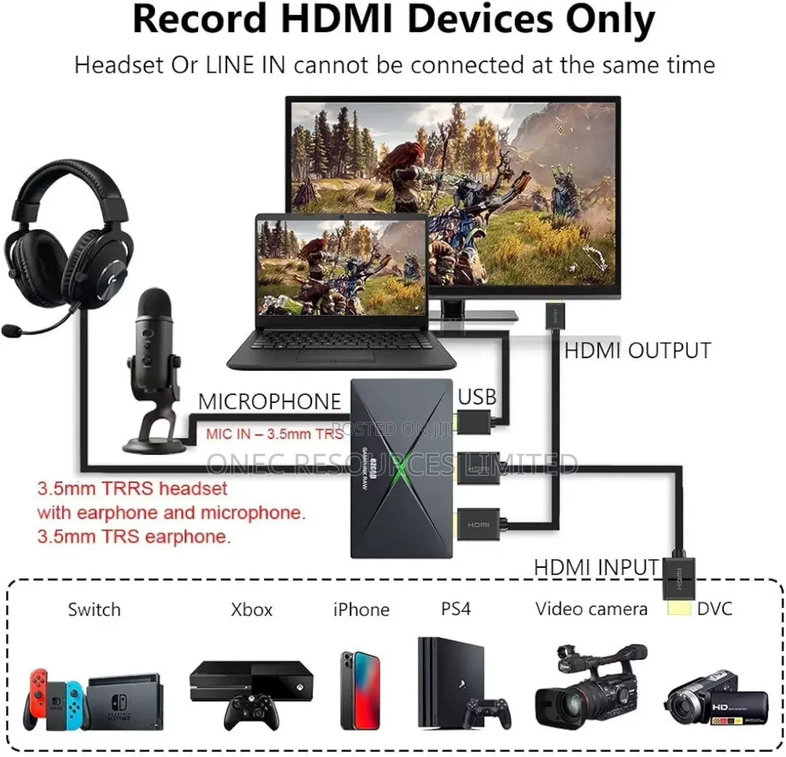 Ezcap Hdmi Usb3.0 Video Capture