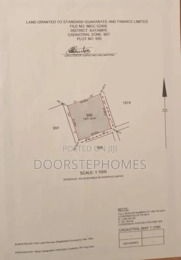 1561.30sqm Commercial Land for Sale in Katampe
