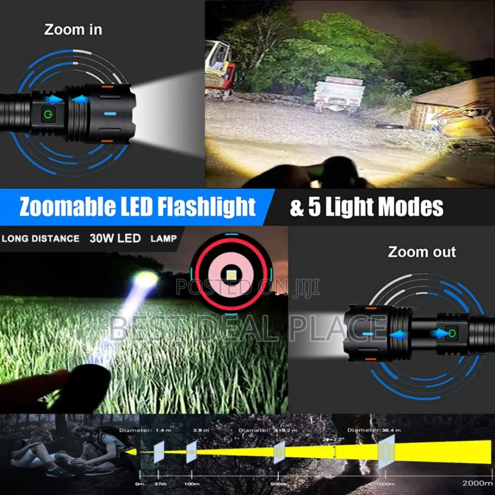 Super Bright Rechargeable Flashlight – 1500m Long Range + Power Bank