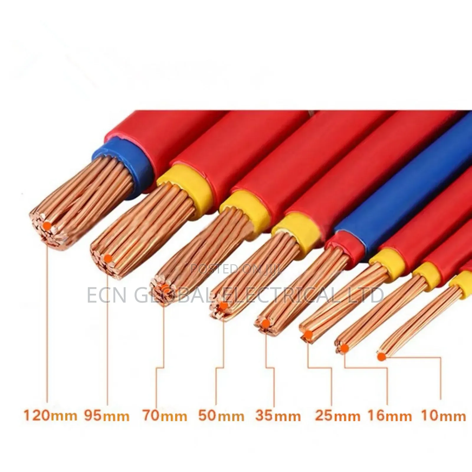 Single Core Cable – Flexible Hard Copper Wire – All Sizes Available