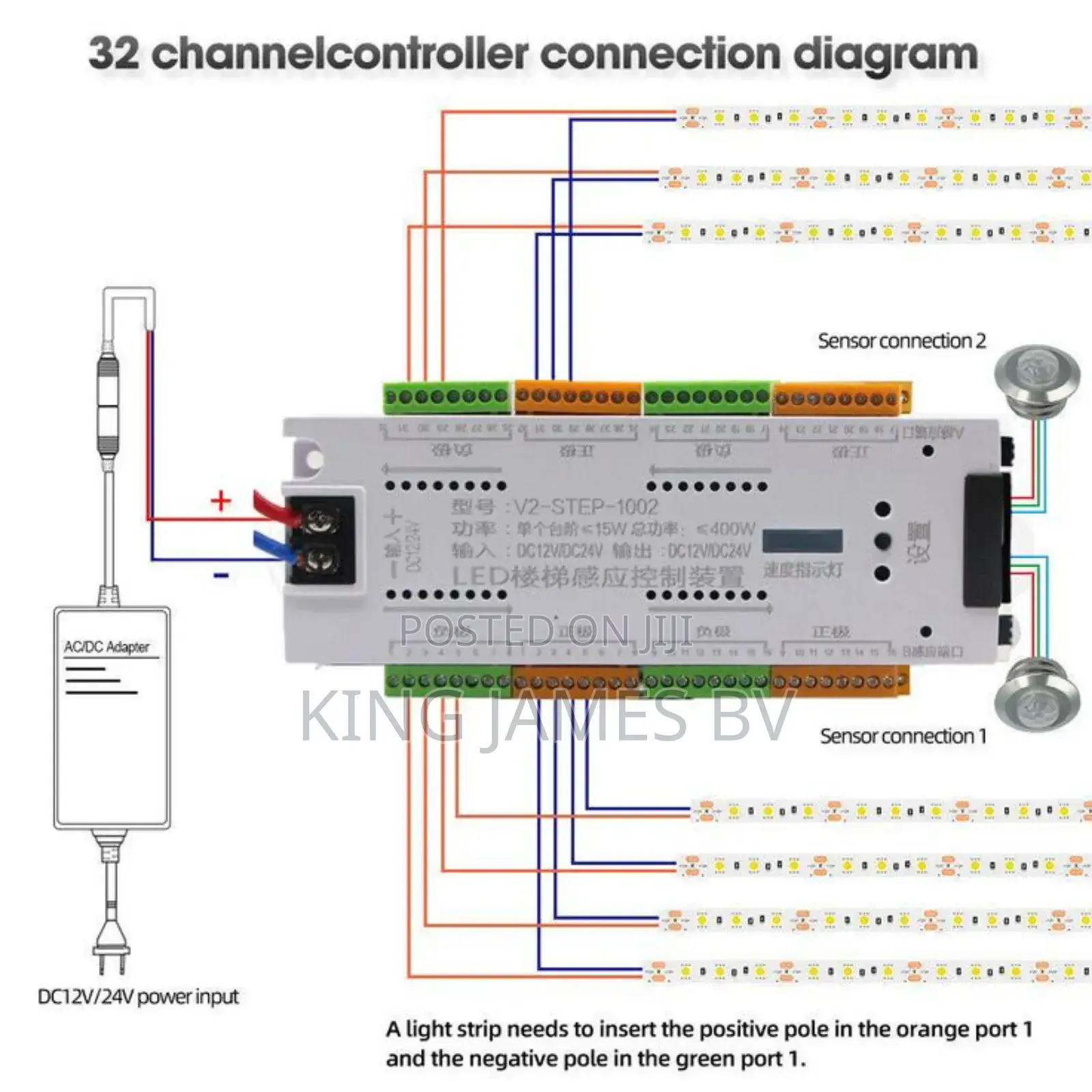 Sensor Control Unit for Aluminum Profile Staircase Light