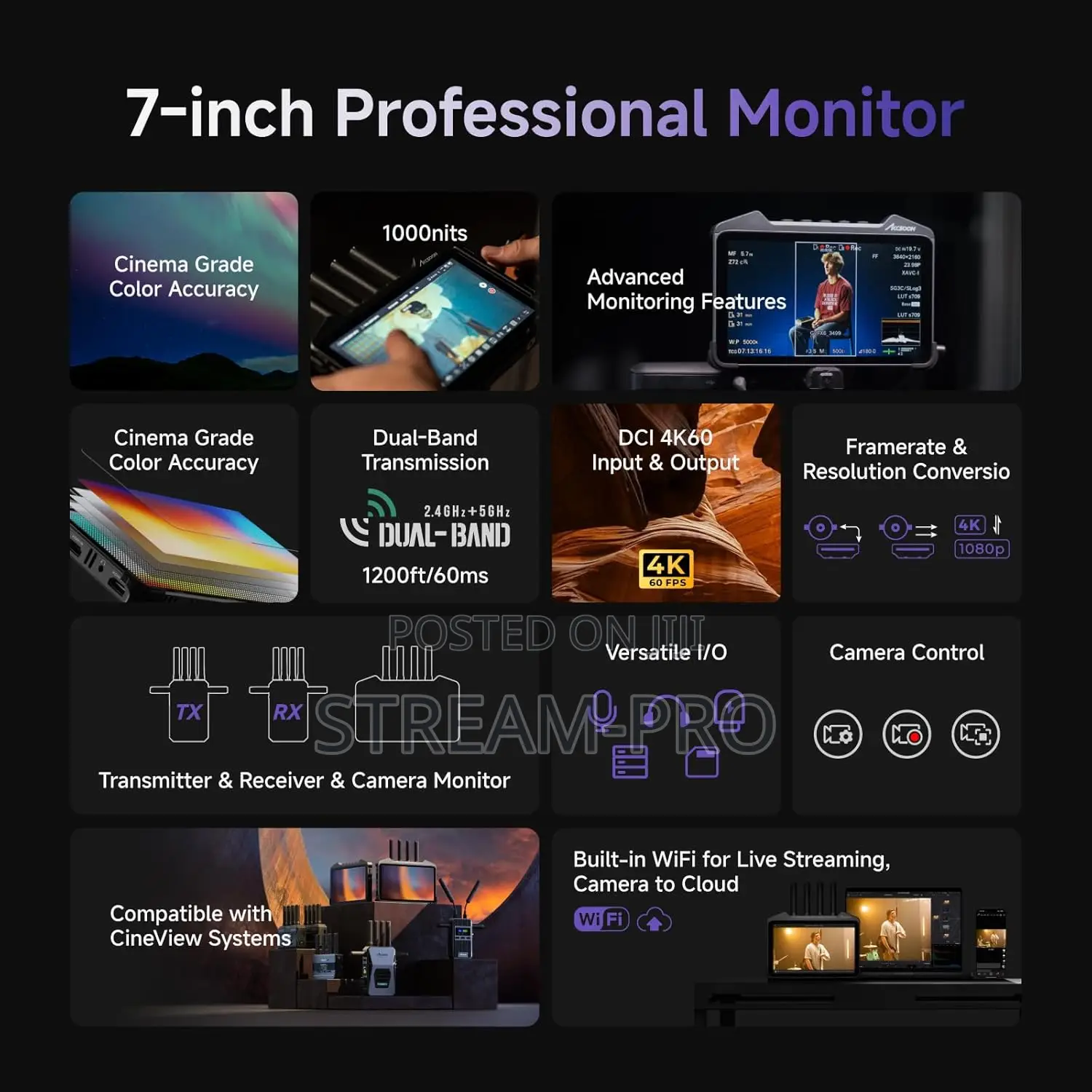 Accsoon Cineview M7 Pro 4k60 Wirelessvideotransmitter Receiver