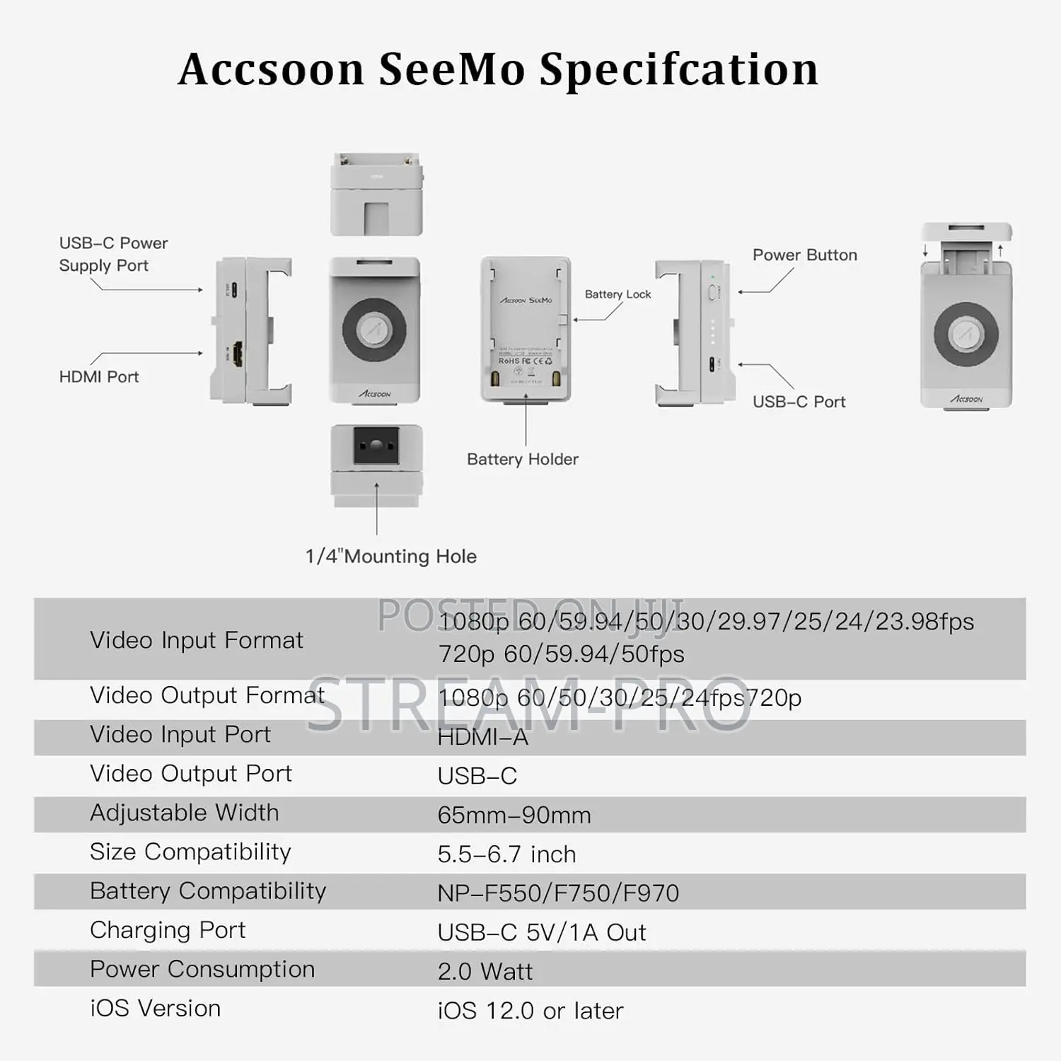 Accsoon Seemo Uit02 HDML to Usb Video Transmitter