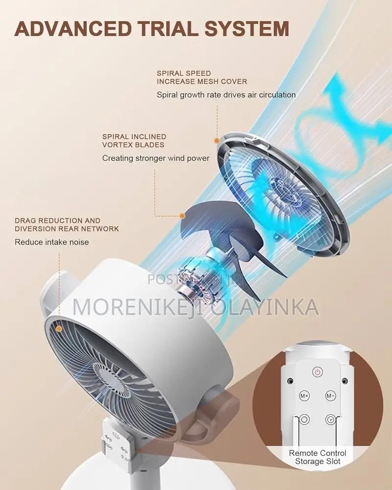 Circulation Fan