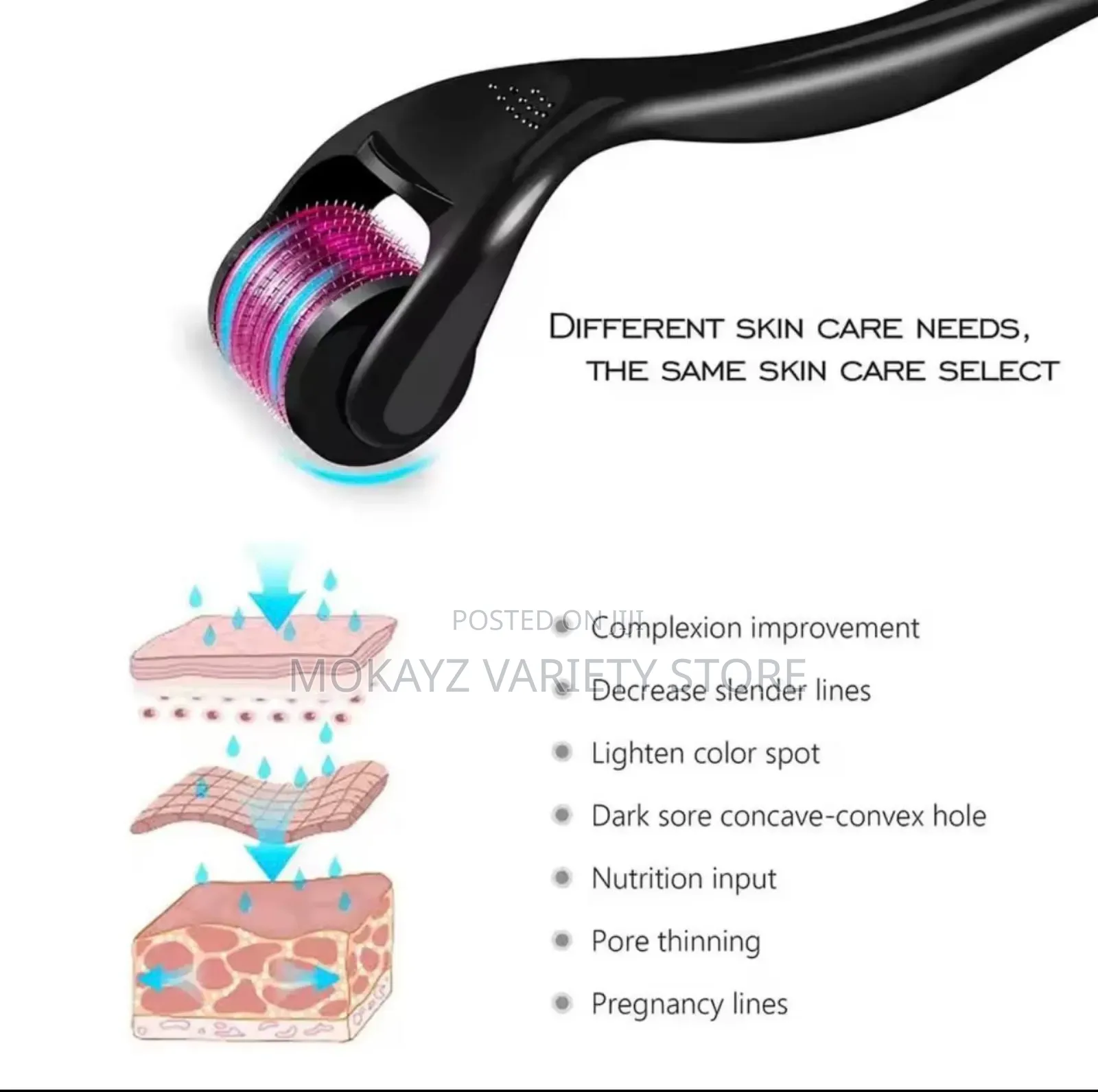 Derma Roller – Professional Microneedling Hair / Skin Care Tool