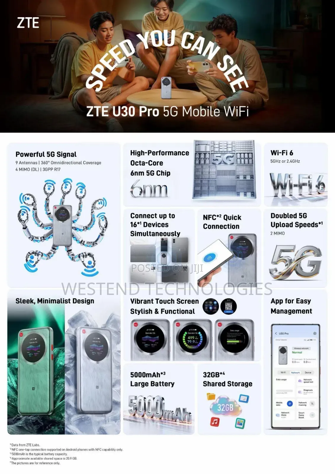 Zte U30 Pro 5g Pocket Wifi 6 Touchscreen With NFC 64gb Storage 5g Mifi