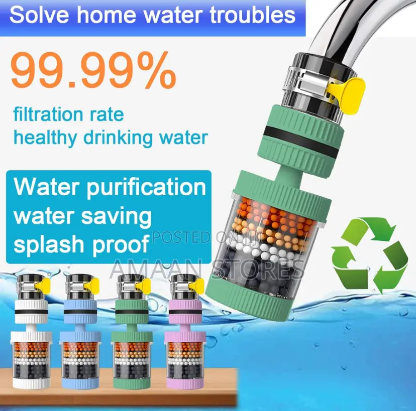 Sink Tap Water Filter – Kitchen Faucet Filter