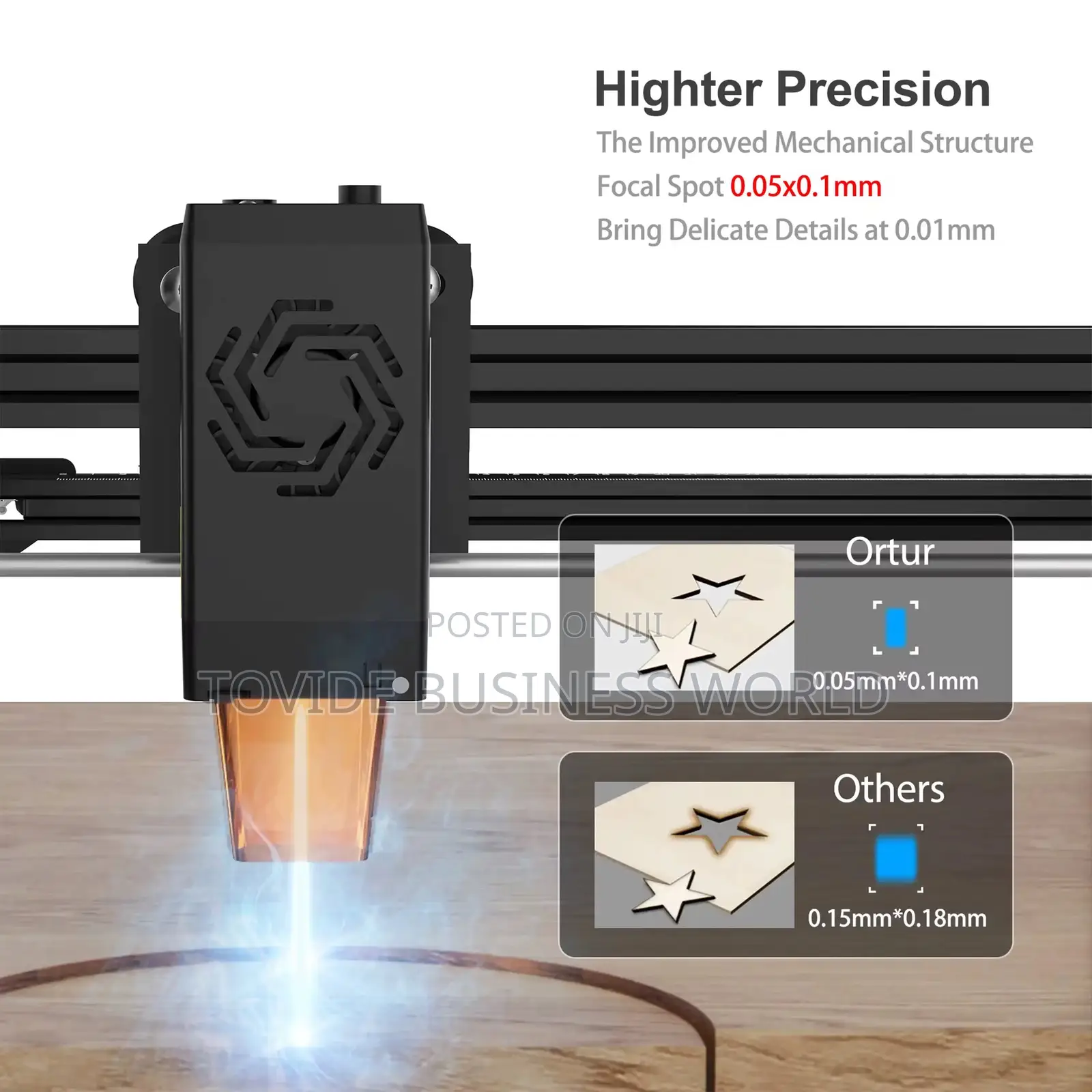 Ortur Laser Master 2 S2 Lf 5w Laser Engraver Cutter