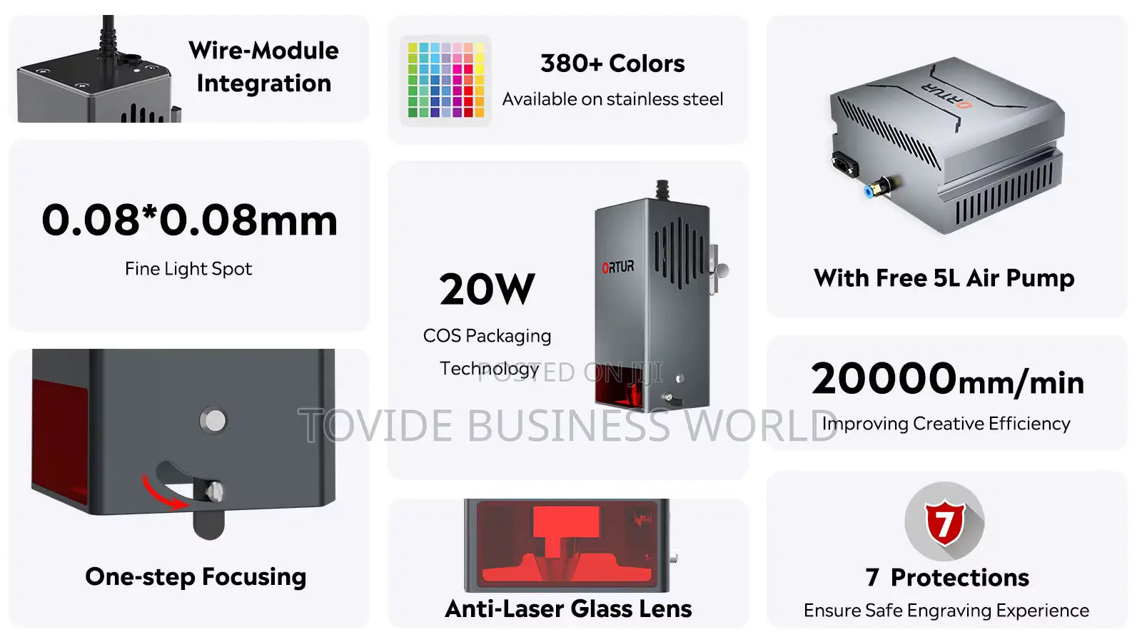 Ortur Olm3 20w Diode Laser Cutter and Engraving Machine + Air Pump