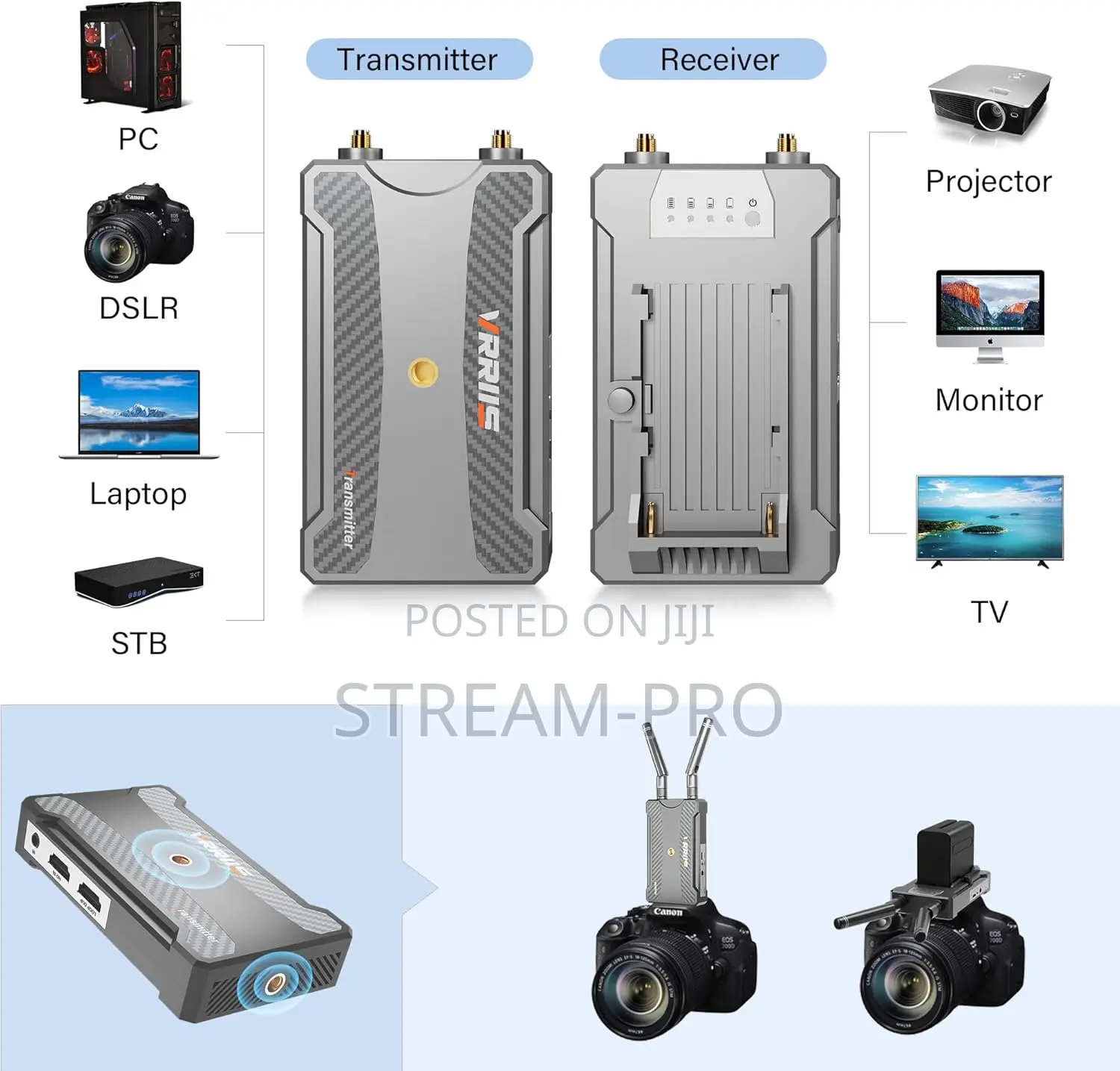 Vrriis Wireless Video Transmission System, 820ft (250m) Range