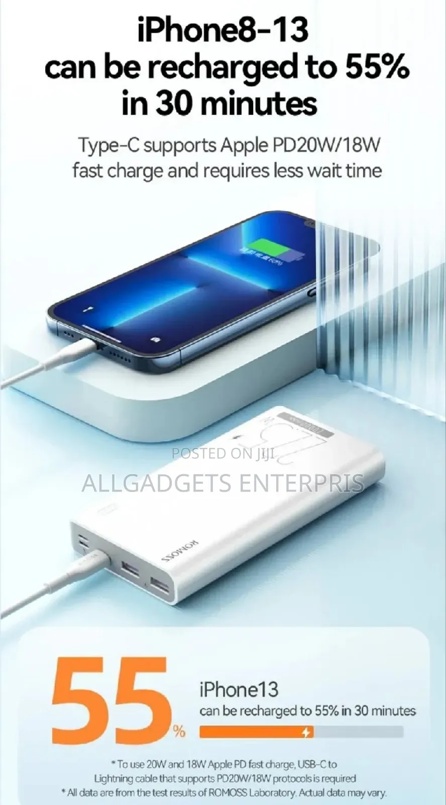 Romoss Sense 6F 20000mah