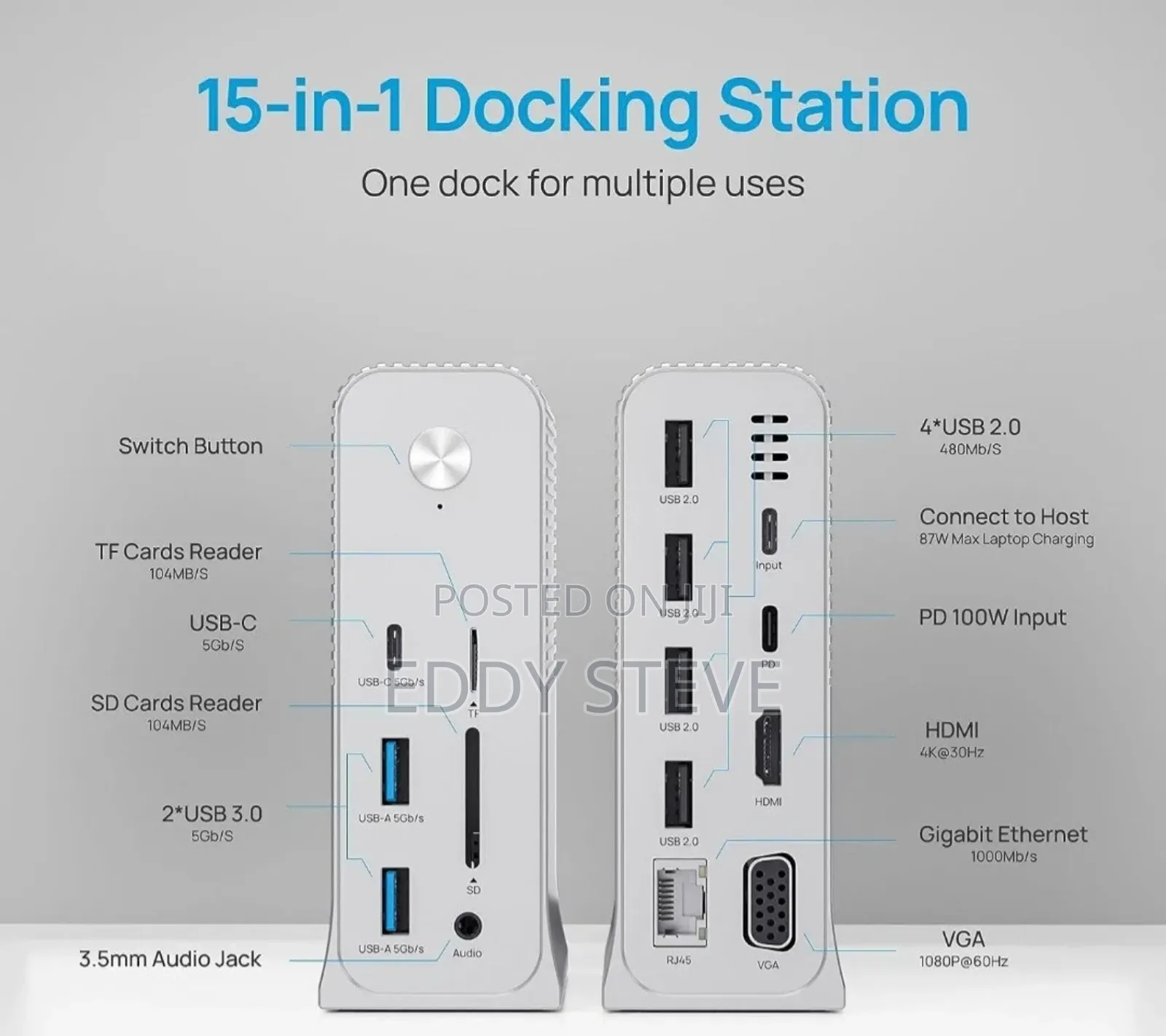Ceapronex Laptop Docking Station Dual Monitor, 15 in 1 Hdmi, Vga