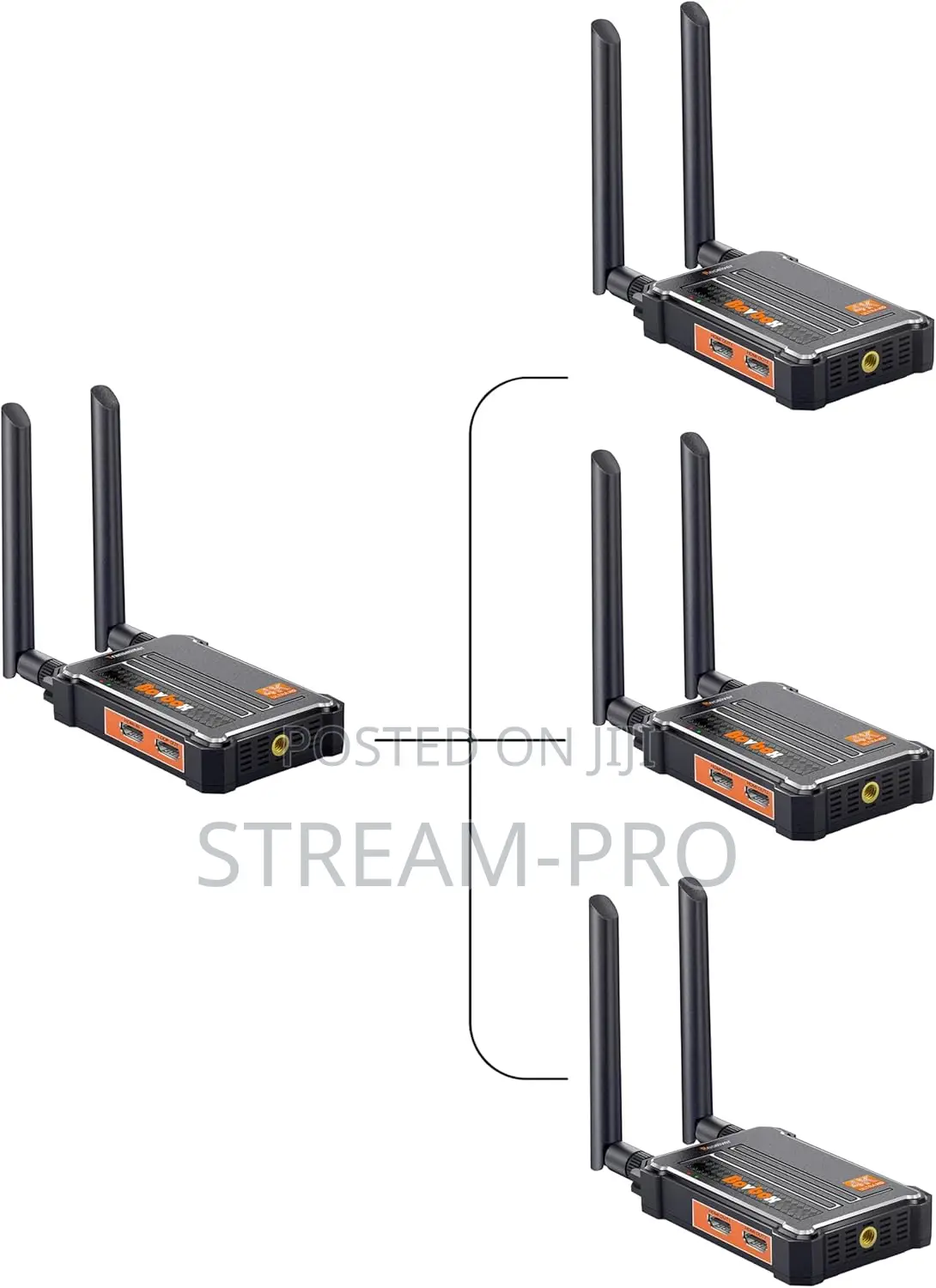 Bovbox 1tx*3rx Wireless Hdmi Transmitter And Receiver 200m