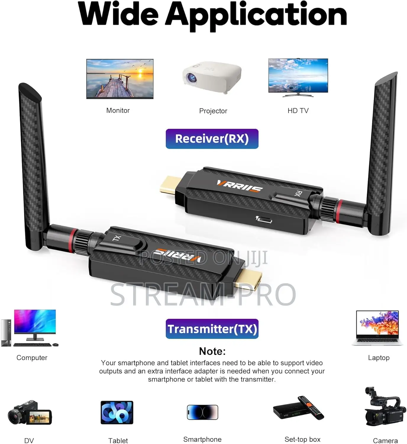Vrriis Wireless Hdmi Transmitter and Receiver
