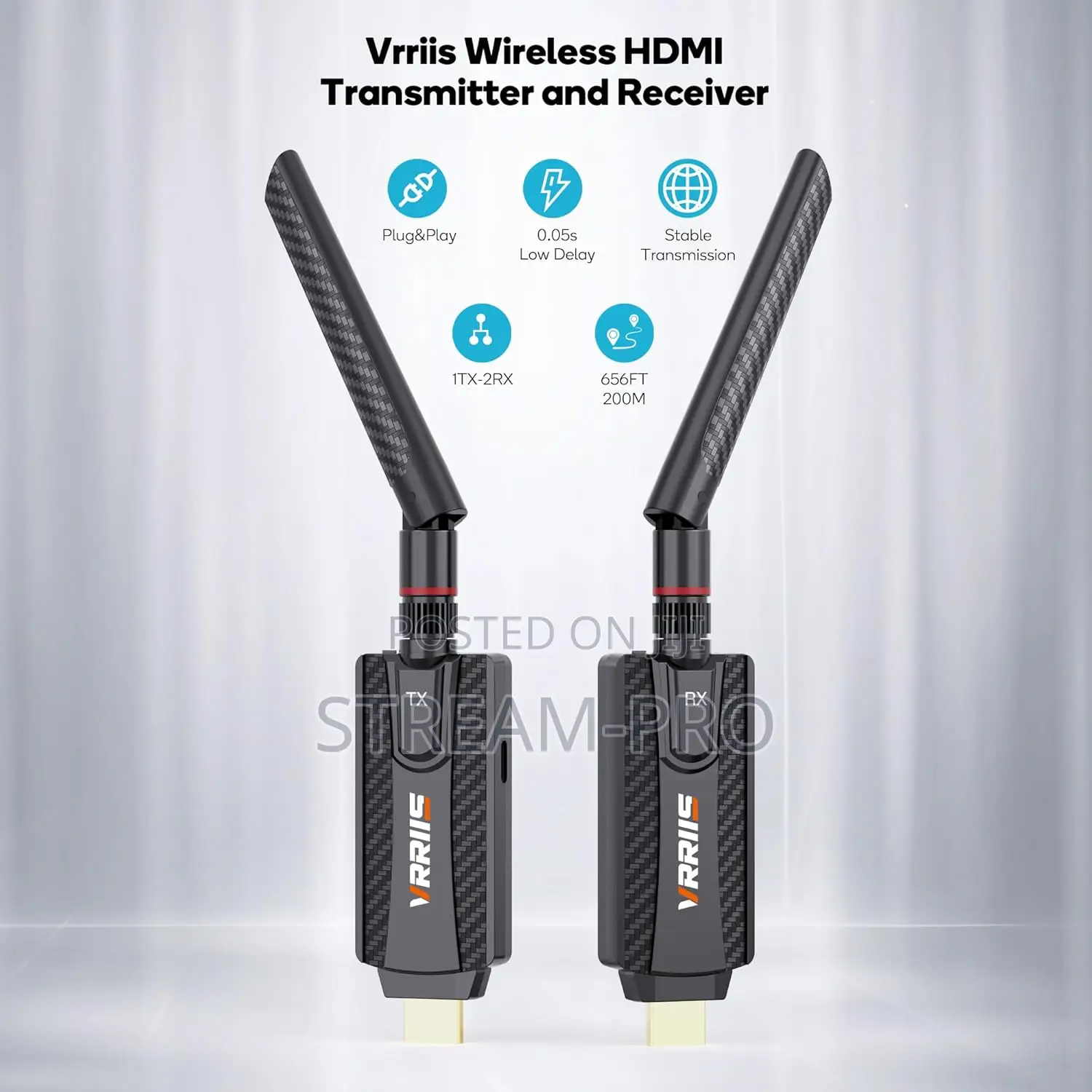 Vrriis Wireless Hdmi Transmitter and Receiver