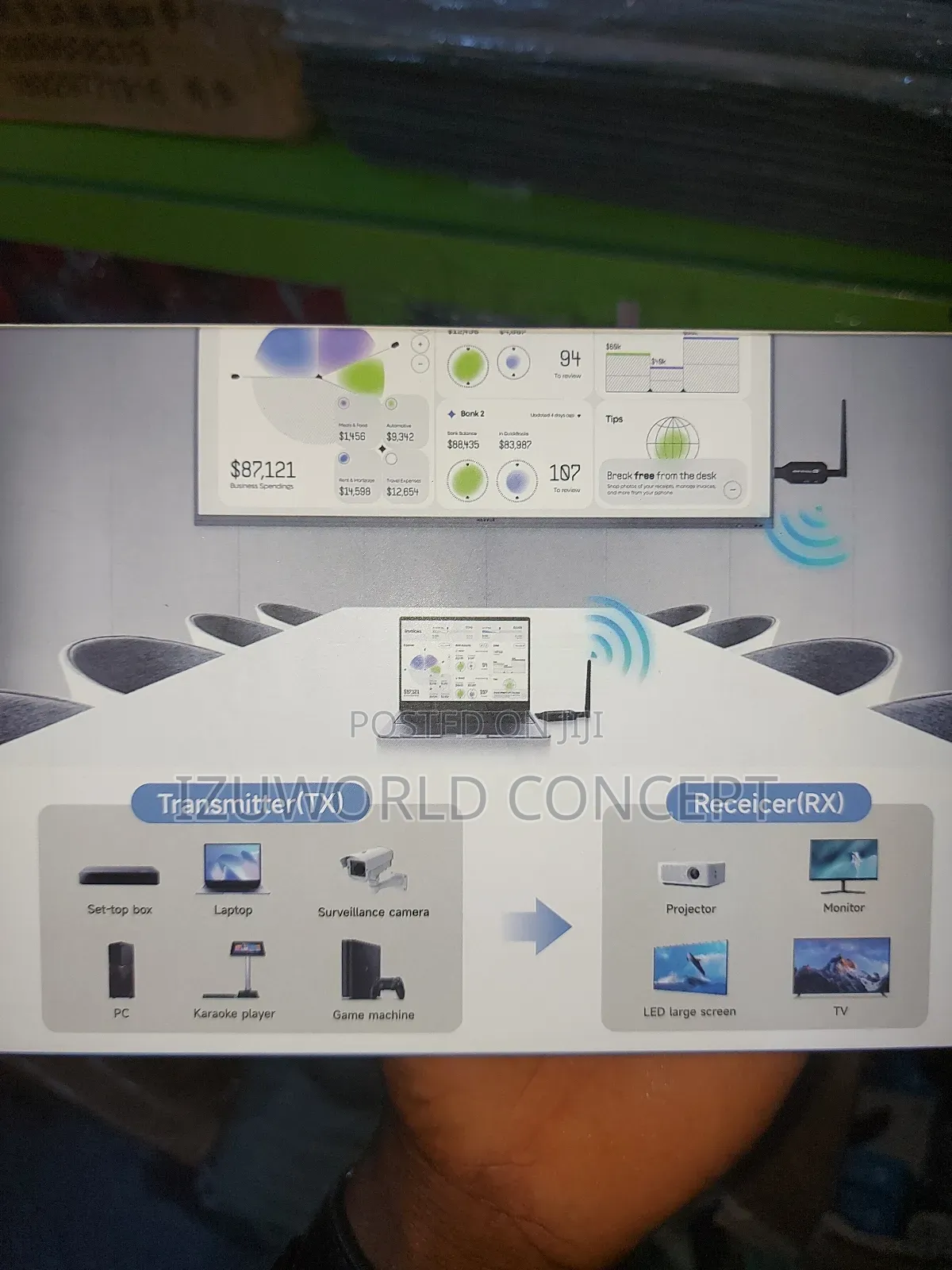 Wireless Hdmi