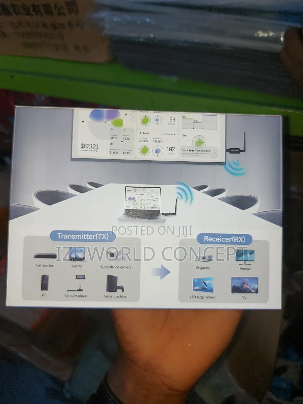 Wireless Hdmi