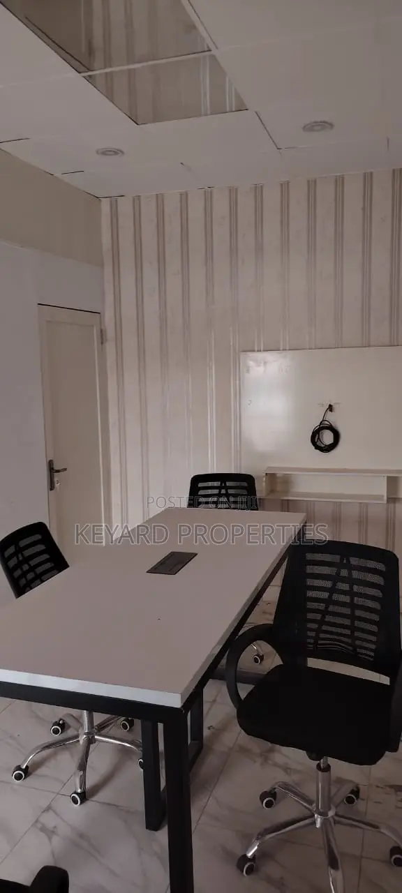 Shop for Rent in Wuse2