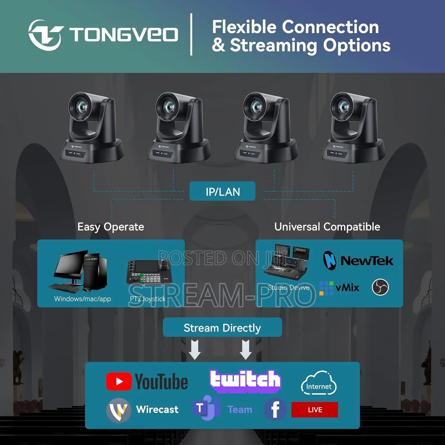 Tongveo Conference Room PTZ Camera System With 20x Optical Zoom