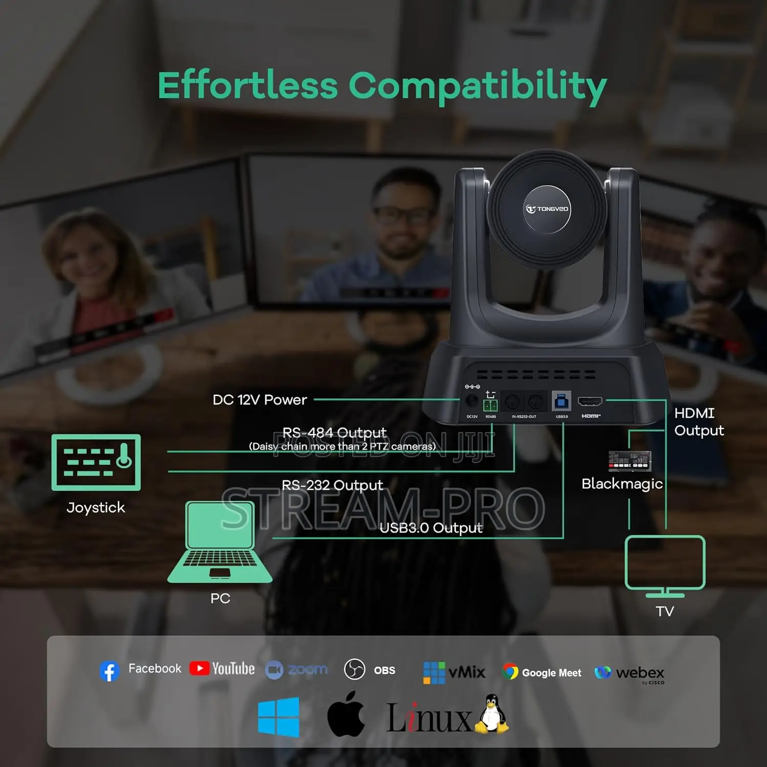 Tongveo PTZ Camera Ai Auto Tracking 12x Optical Zoom Hdmi/Usb3.0