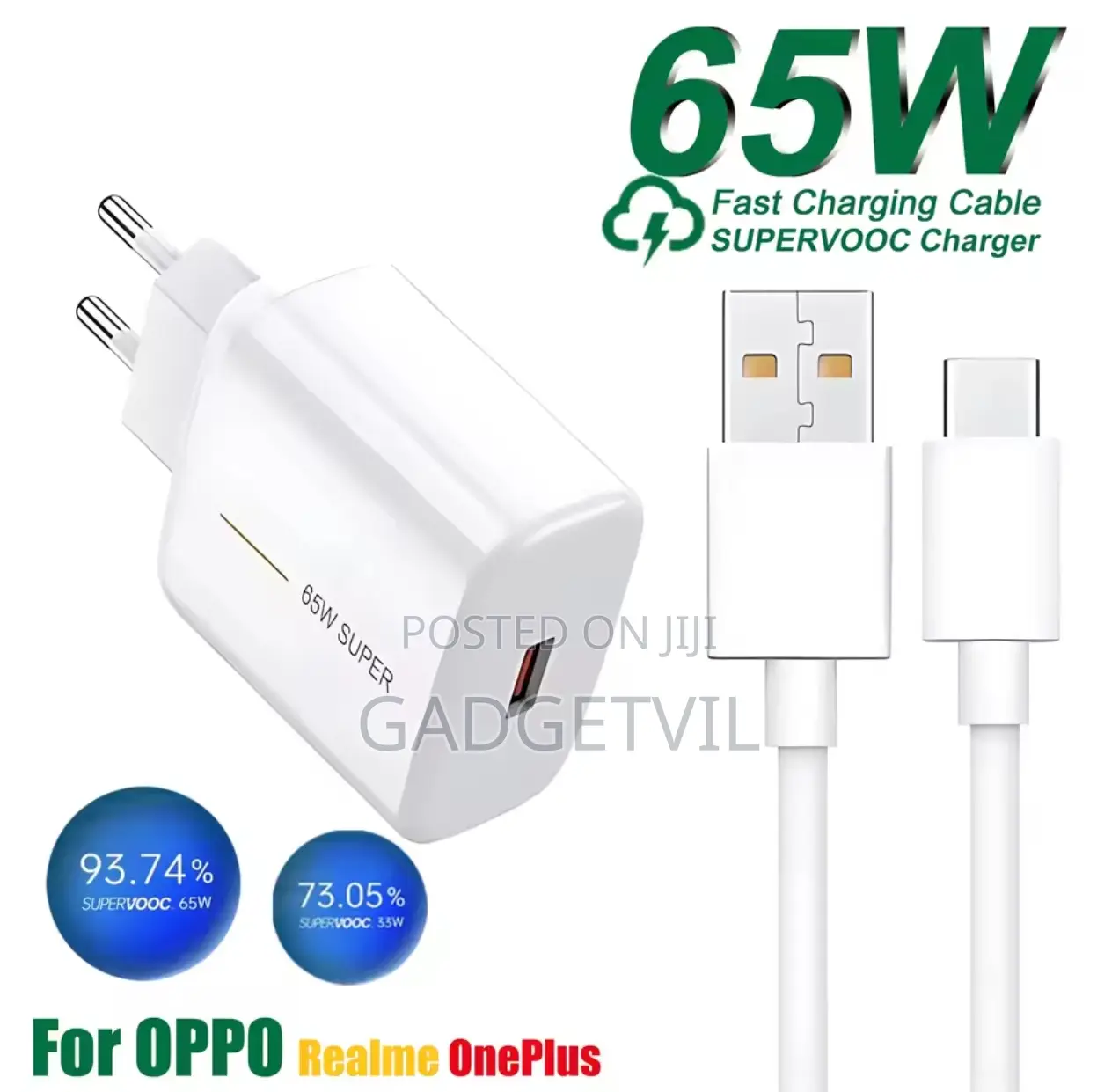 Oppo 65w Eu Plug Genuine Supervooc Charger