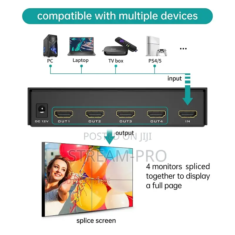 Hdmi Video Wall Controller 2×2 30hz With Ir Remote Control