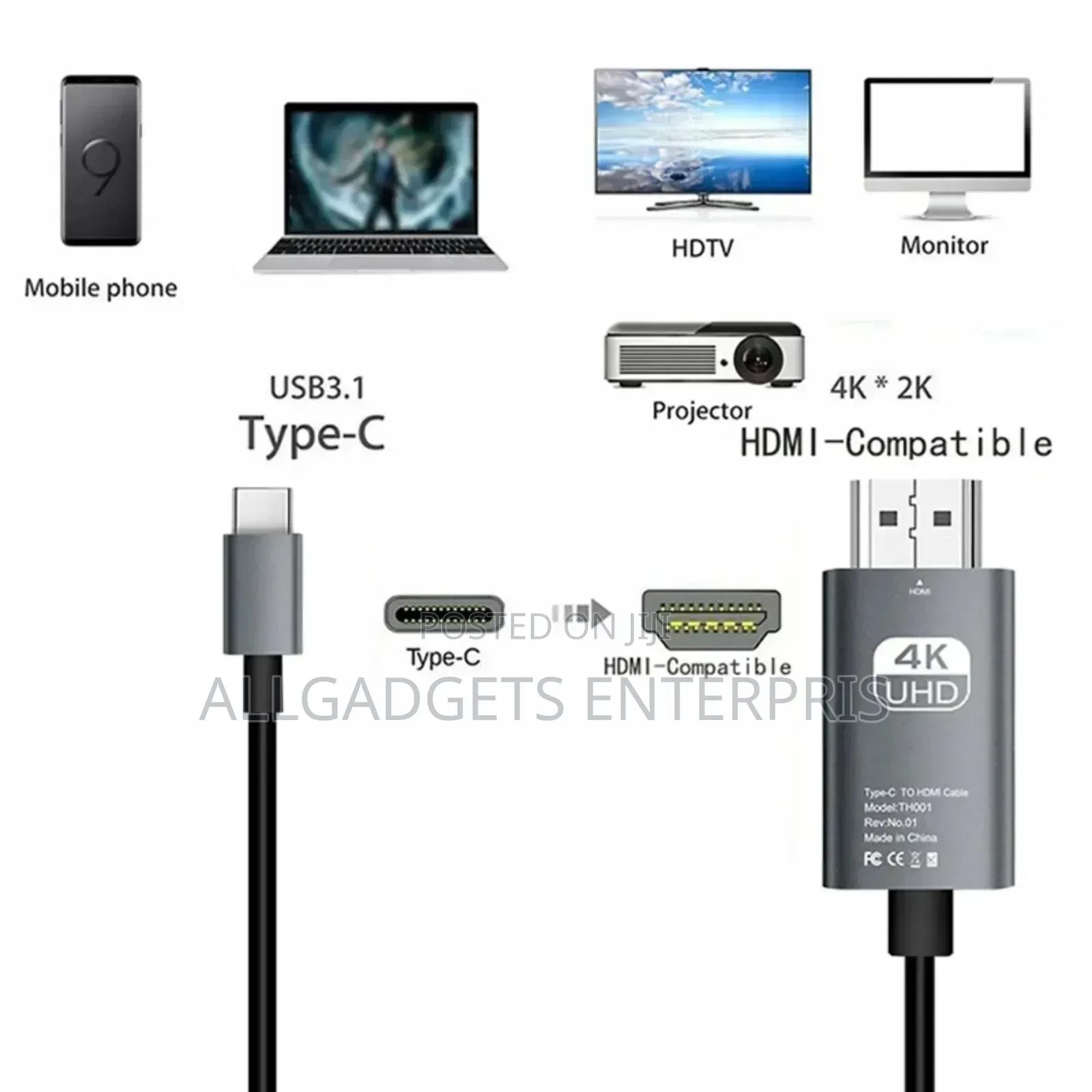Type C to HDMI Cable View.
