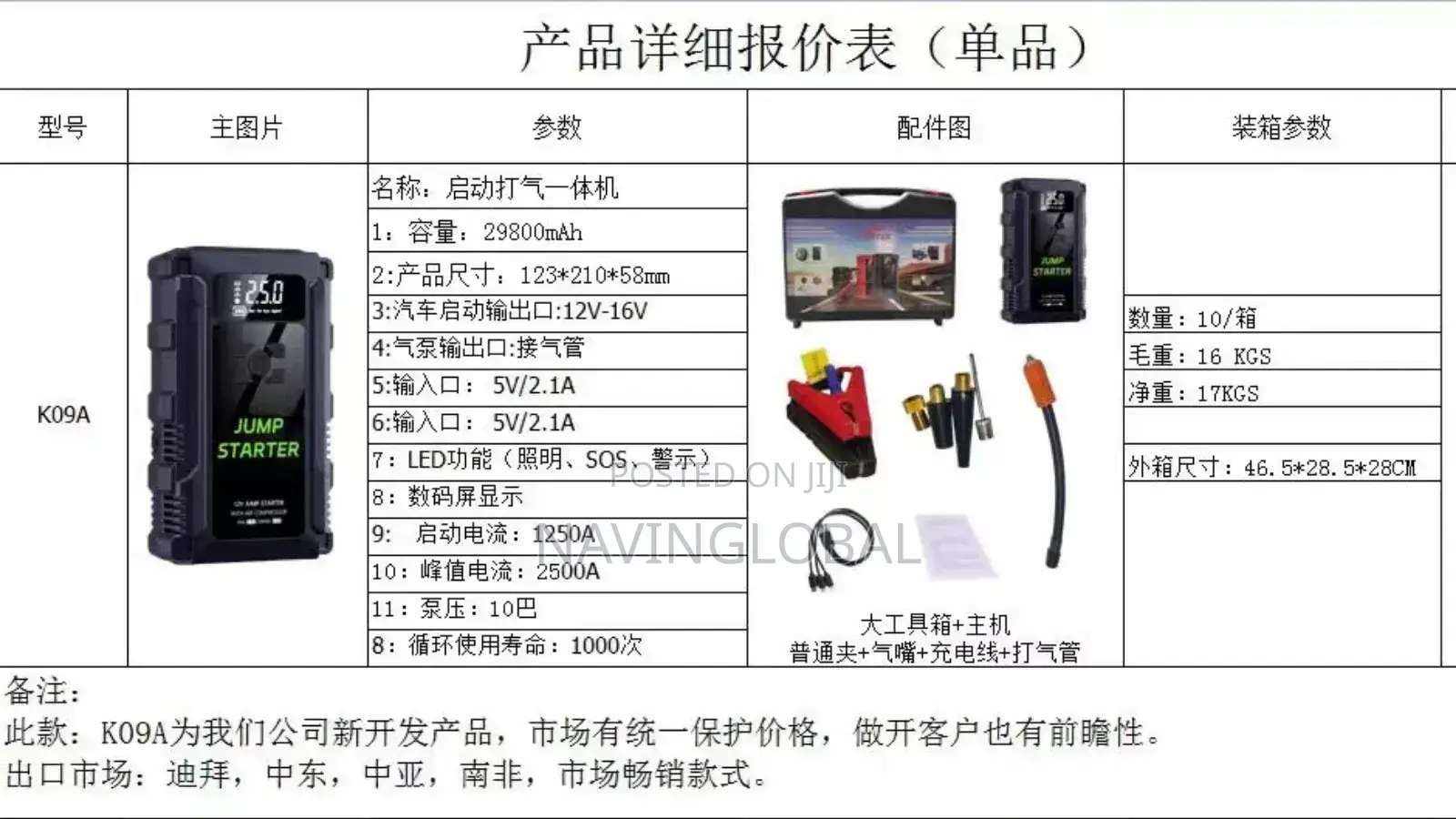 Jumpstart and Tyre Inflector