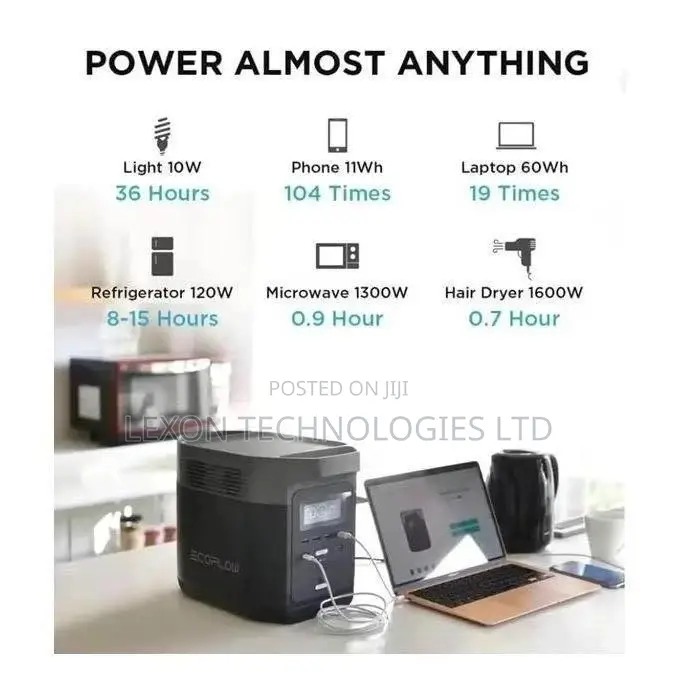 Delta Ecoflow Delta 2 Portable Power Station - 1800w 1024wh