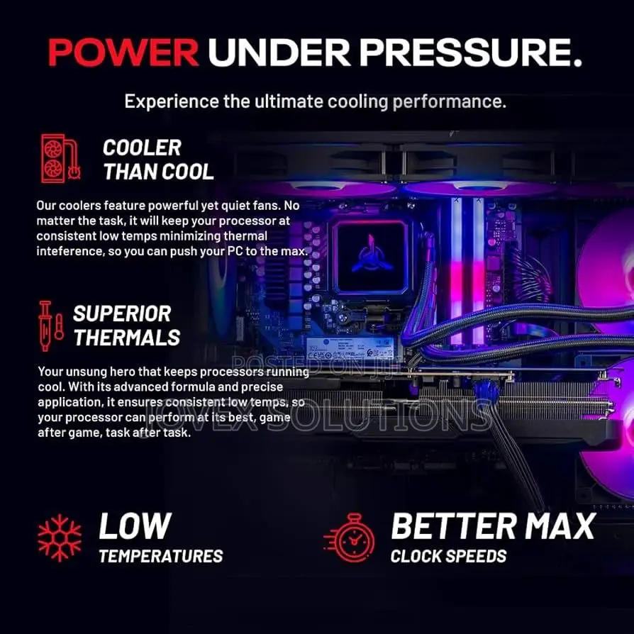 New Desktop Computer 32GB AMD Ryzen 7 SSD 2T
