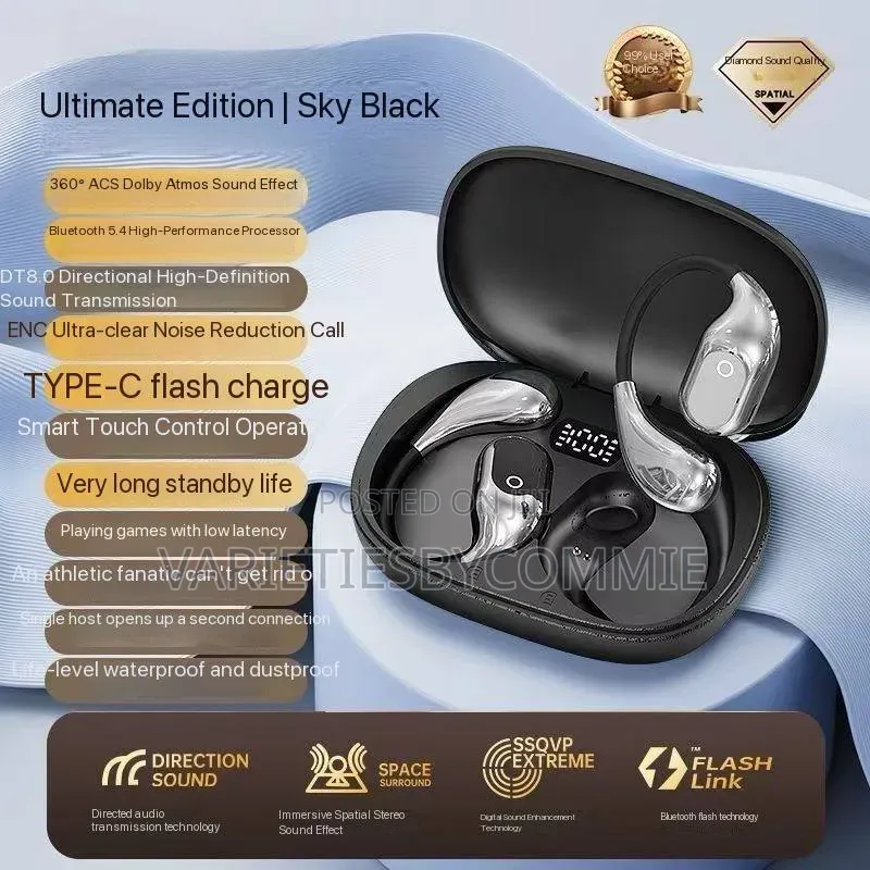 Ows-S39 Finger Touch Bluetooth Ear Clip/Earbud