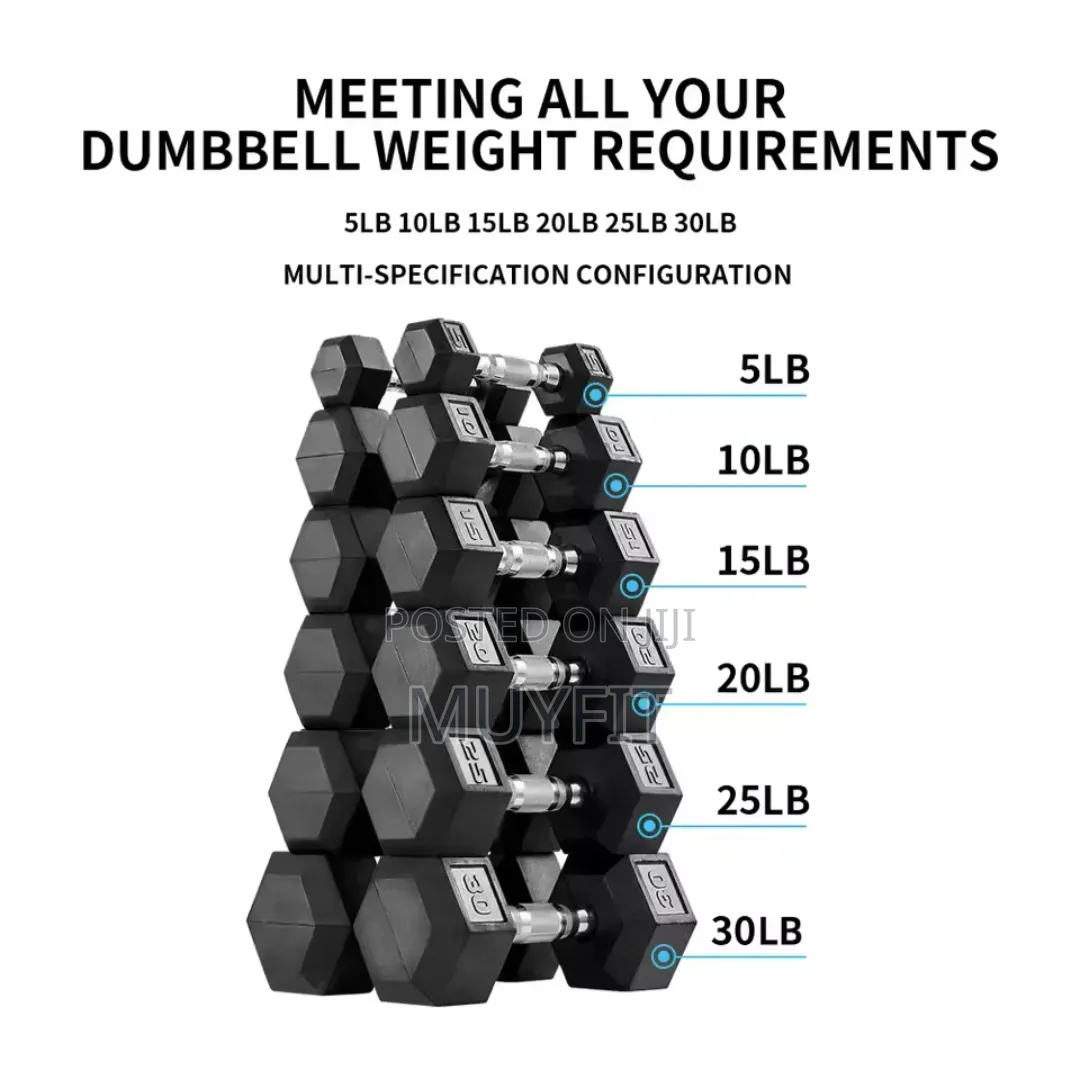 Hexagon Dumbbell(Available in Different Sizes and Prices Per Kg)