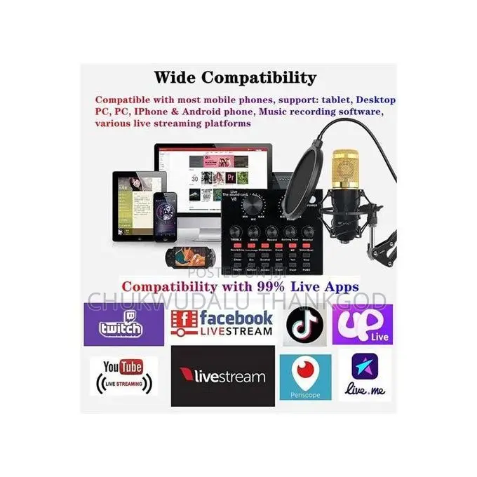 Professional Sound Card Set, Professionalmpodcast, Pc Microphone,