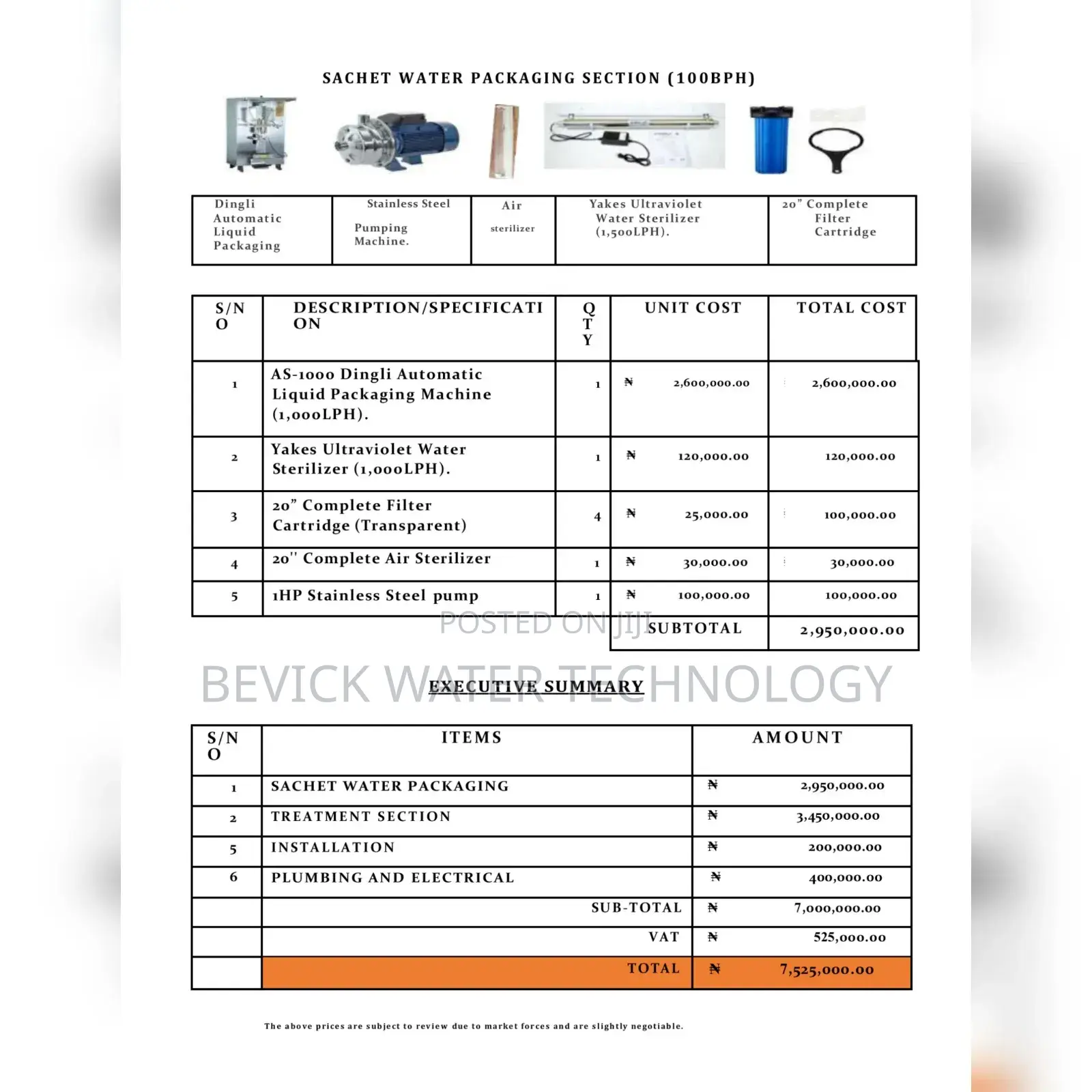 Brand New Complete Sachet Water (Pure Water) Factory Setup