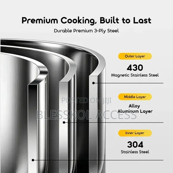 Oraimo Tri-Ply Set Durable Versatile Stainless Steel Cookware Set(6pcs