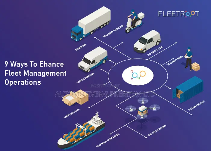 Fleet Management Iot Technician