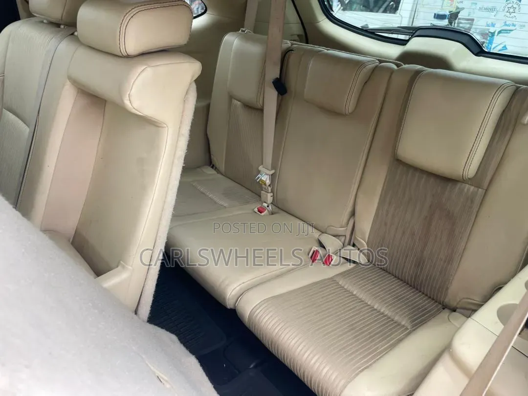 Toyota Highlander LE 4x4 V6 (3.5L 6cyl 8A) 2017 Teal