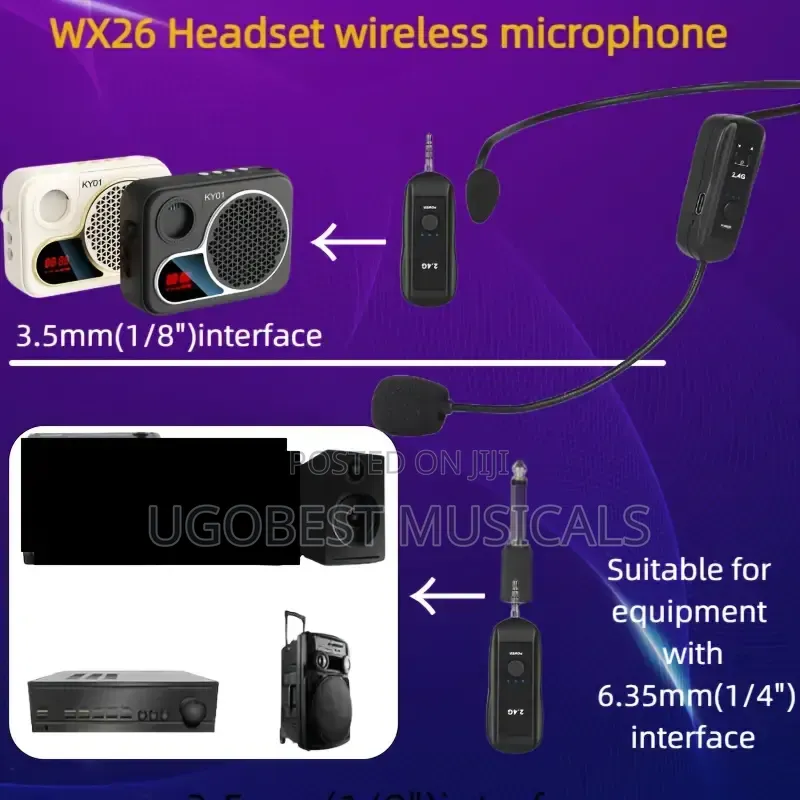 Wireless Headset Microphone System