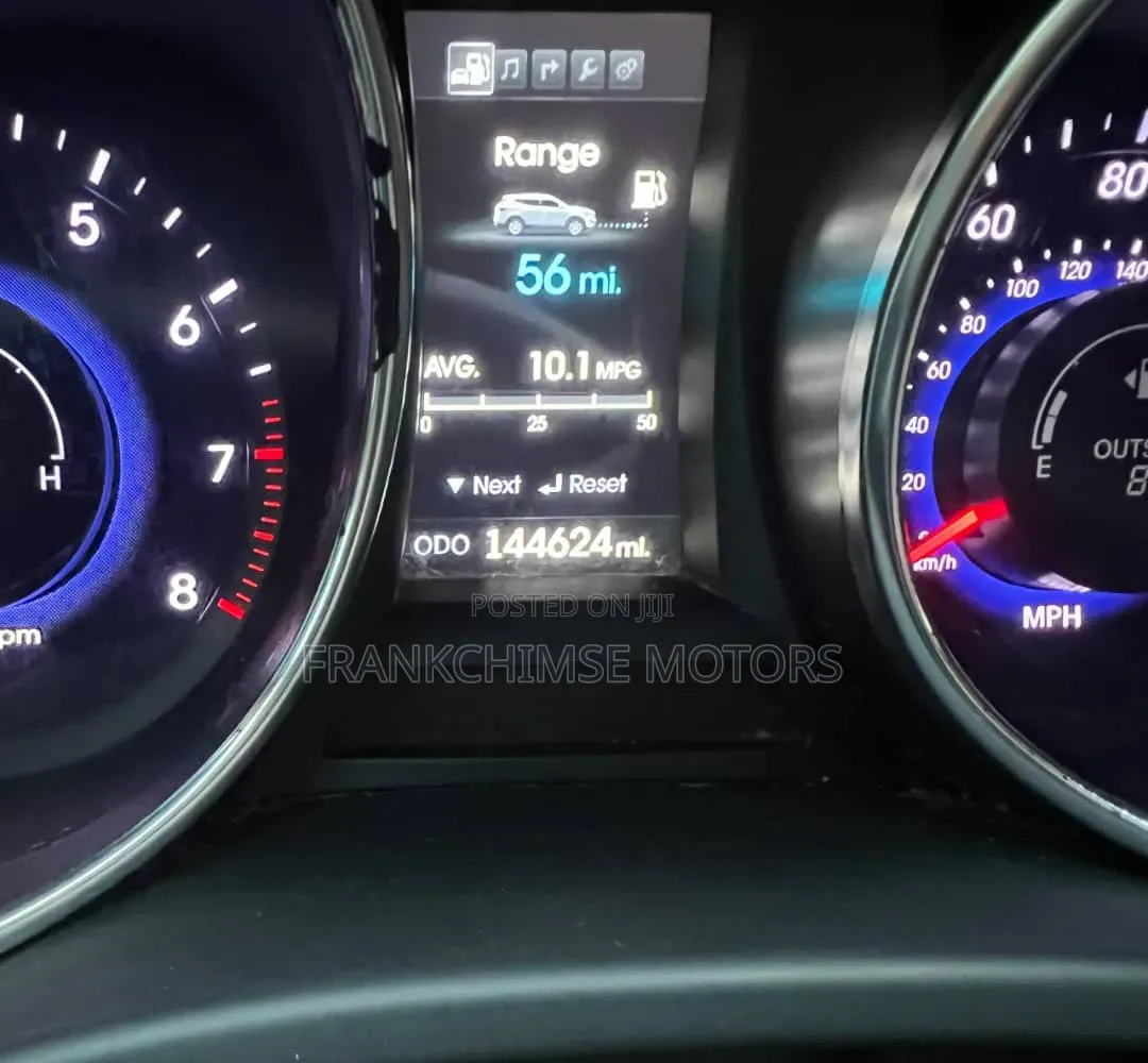 Hyundai Santa Fe GLS 4dr SUV AWD (3.3L 6cyl 6A) 2014 White