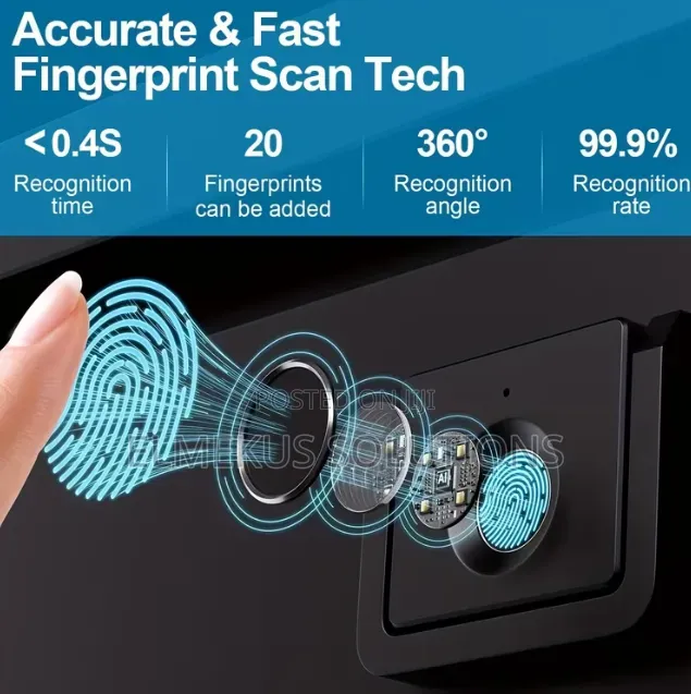 Finger Print Drawer / Cabinet Lock