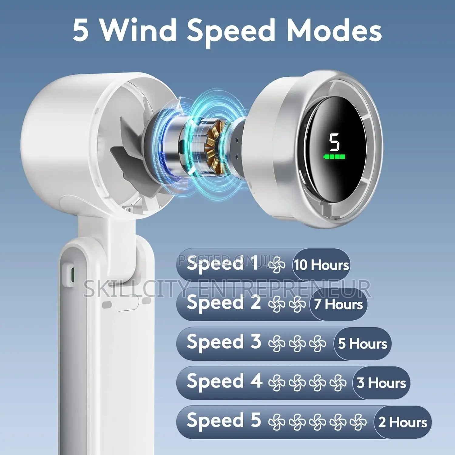 Portable Turbo Handheld Fan