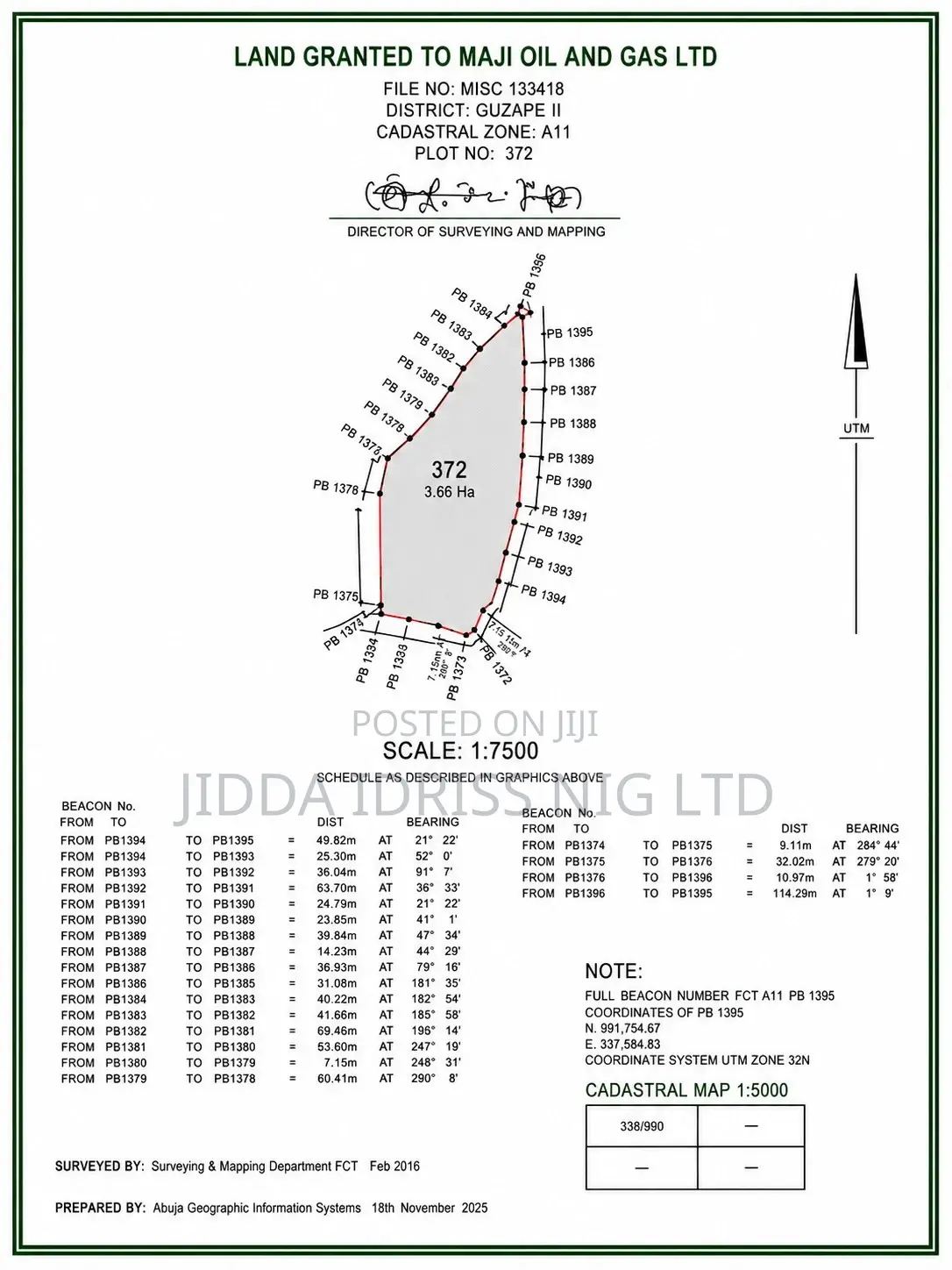 Massive Mixed-Use Land for Sale in Guzape Ii – 3.66ha