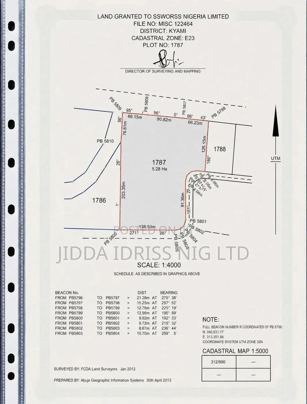 Direct Mandate: 5.28ha Strategic Land in Kyami Abuja