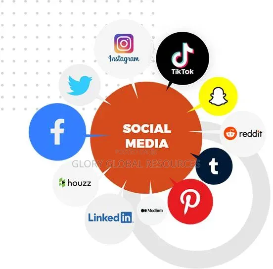 Full-Service Social Media Marketing Agency for Modern Brands