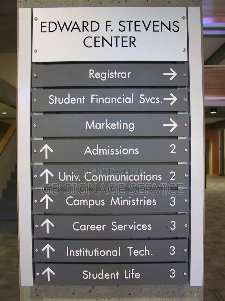 Directional Signage