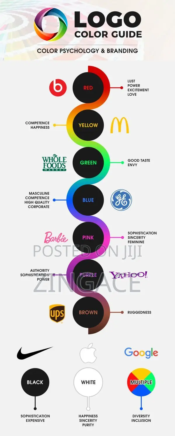 Logo Brand Identity