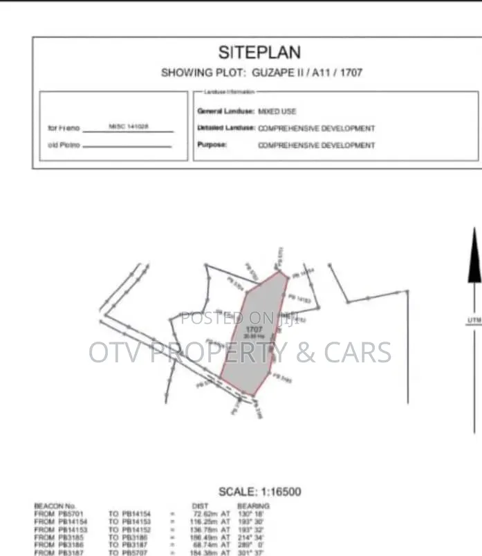 20 Hectares of Land for Sale at Guzape 2 Abuja