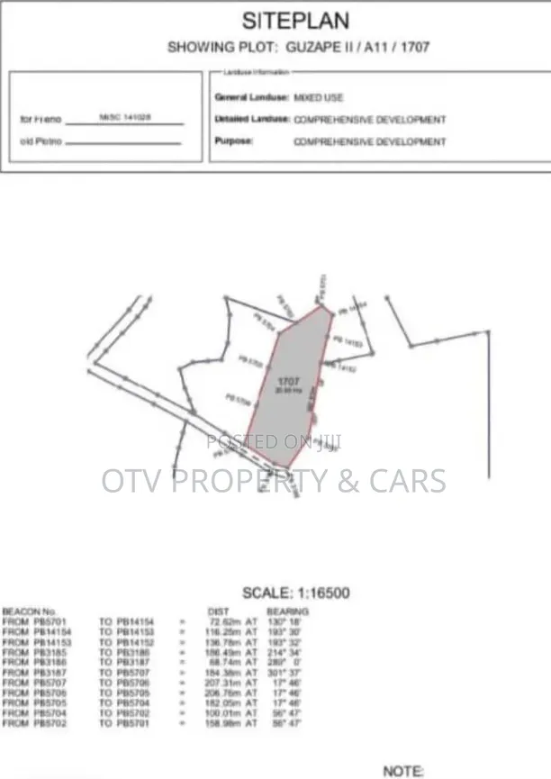 20 Hectares of Land for Sale at Guzape 2 Abuja