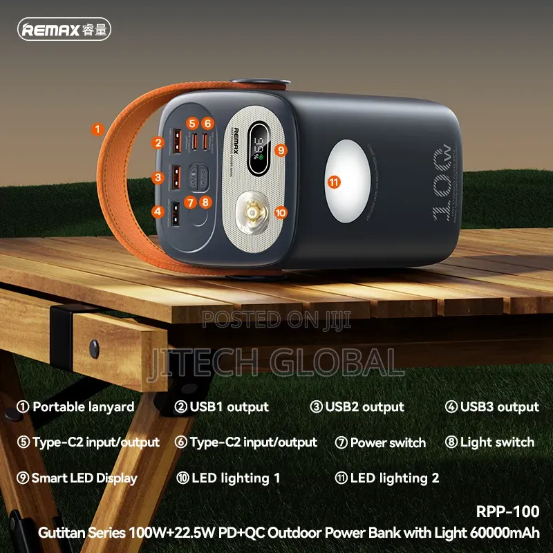 Remax Gutitan Series RPP-100 100w+22.5w Pd+Qc Outdoor