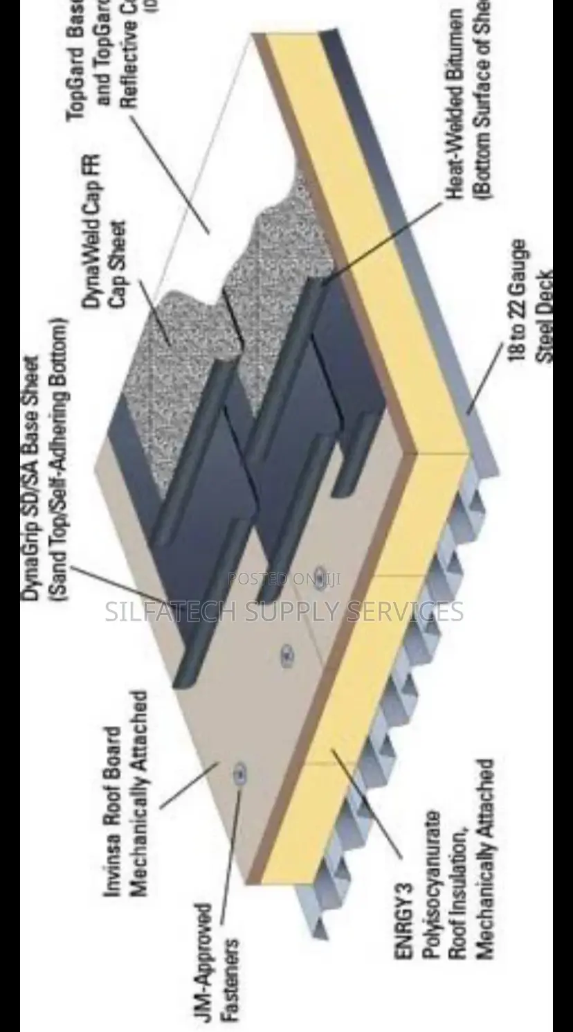 Roof Membrane